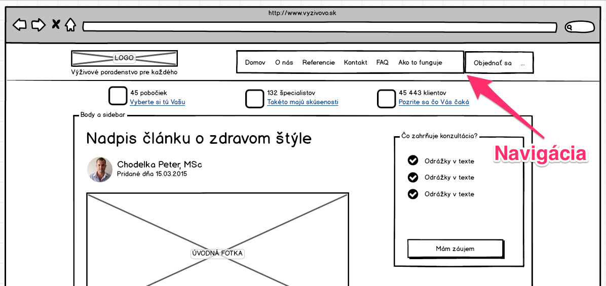 Navigácia - wireframe