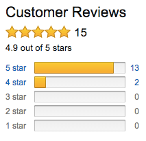 Naše recenzie na Amazone