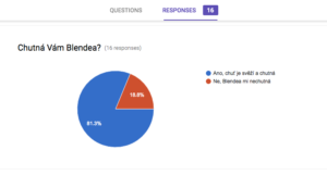 Google Forms (Formuláre Google)