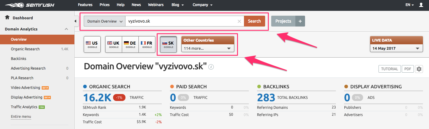 SEMrush